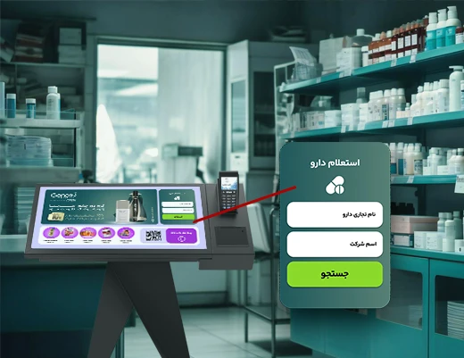 pharmacy itm 0601